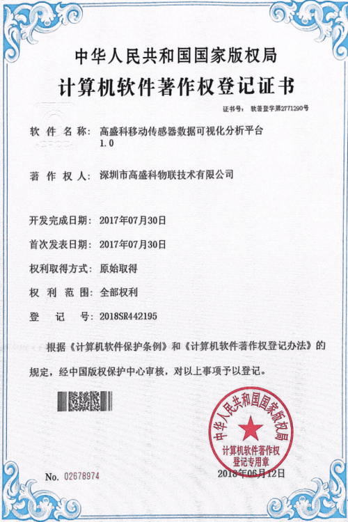软著证书